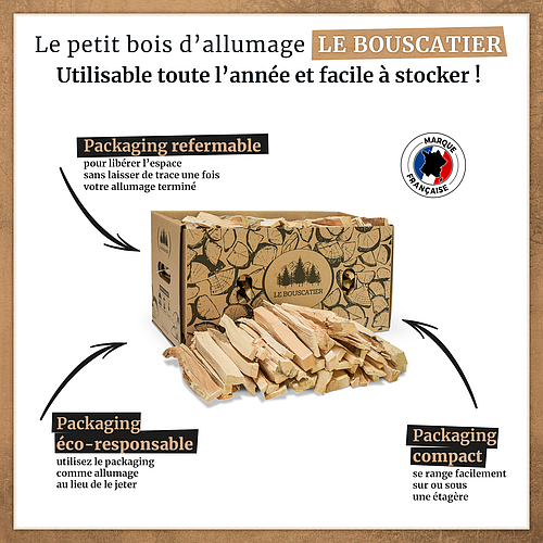 Carton 25L bois d'allumage - Le Bouscatier