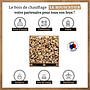 Palette de bois fendu 33 cm de 1,50 stères à emporter